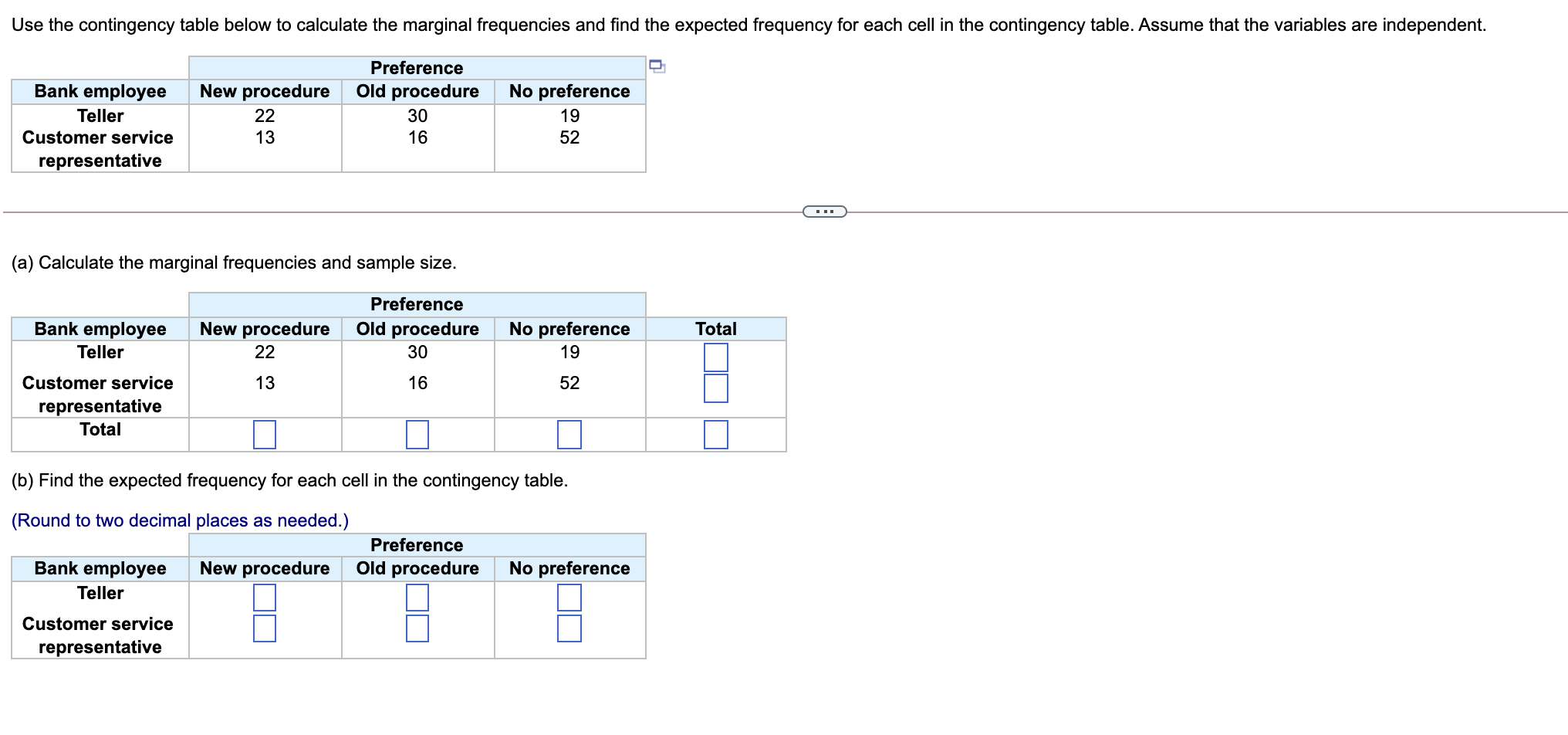 Solved Use the contingency table below to calculate the | Chegg.com