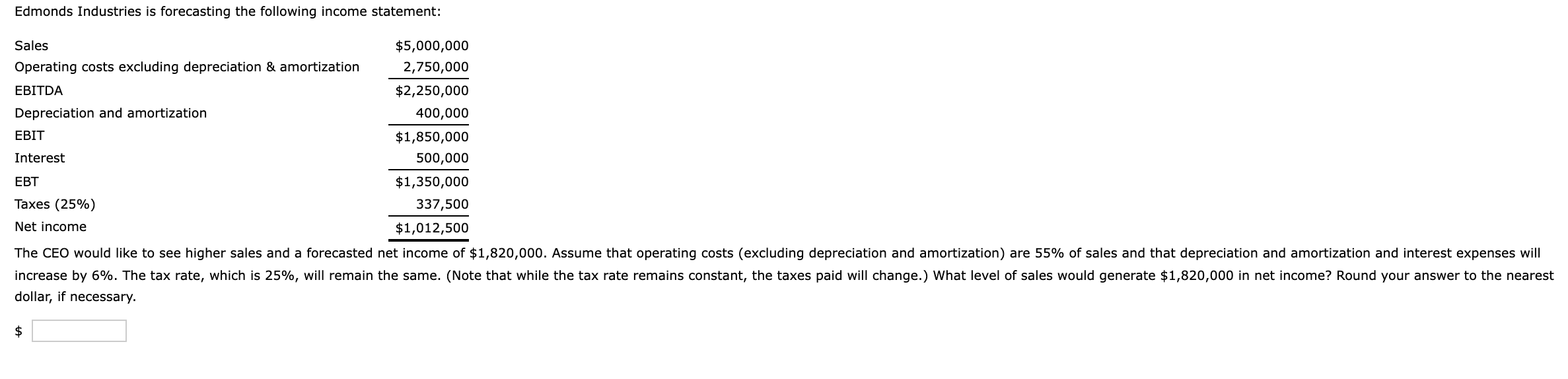 Solved Edmonds Industries is forecasting the following