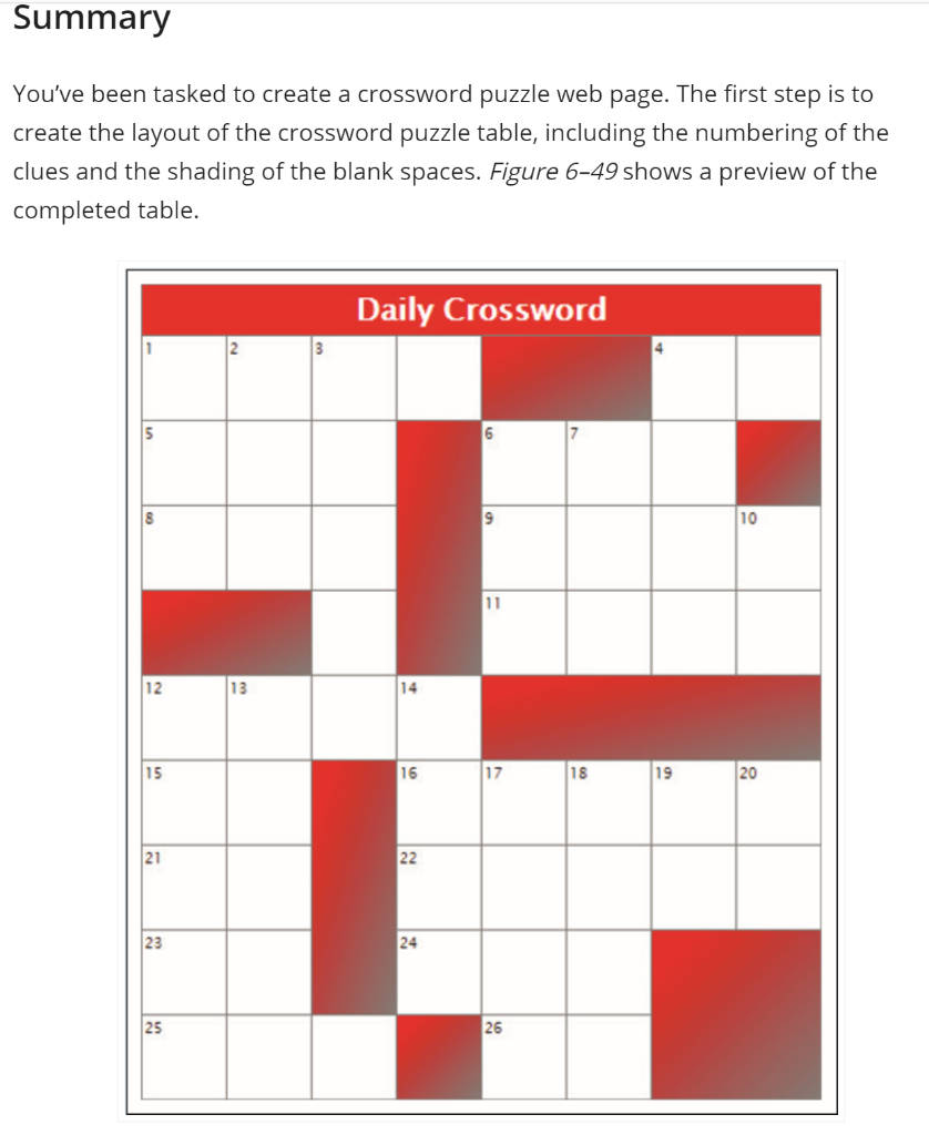 Within the page body insert a table element and add a Chegg com