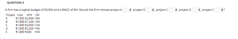 Solved QUESTION 5 - project B .. project C . project D . | Chegg.com