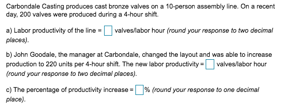 Solved Gibson Valves produces cast bronze valves on an