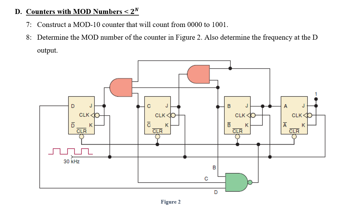 Solved D. Counters with MOD Numbers