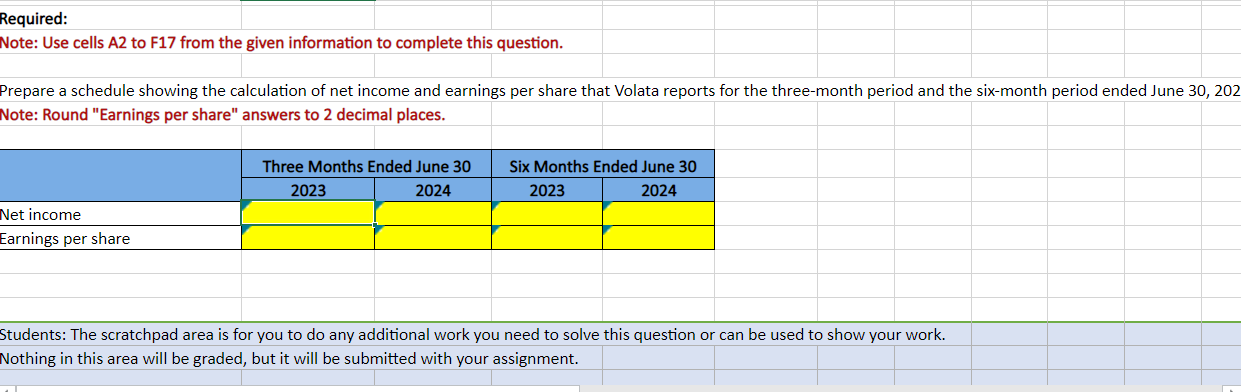 solved-sales-for-the-second-quarter-of-2024-are-41-600-chegg