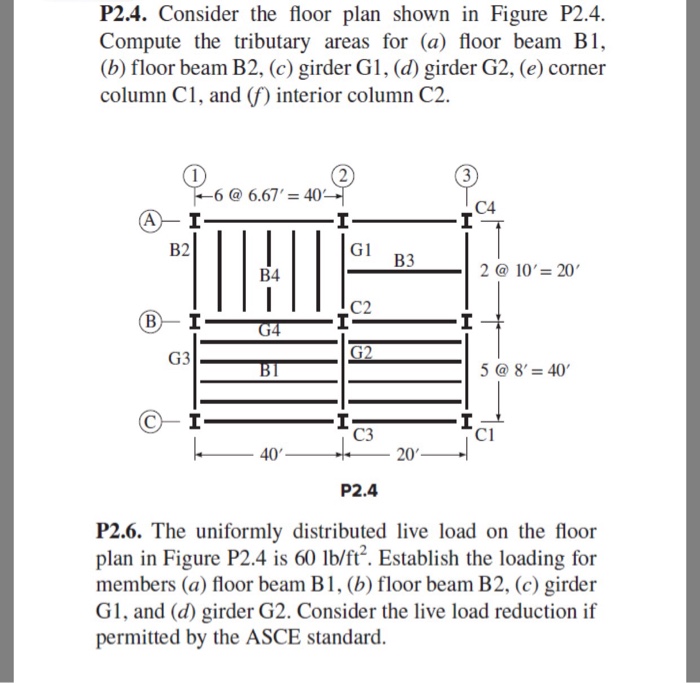 Solved P2.4. Consider the floor plan shown in Figure P2.4. | Chegg.com