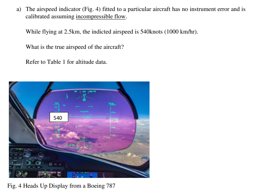 a) The airspeed indicator (Fig. 4) fitted to a