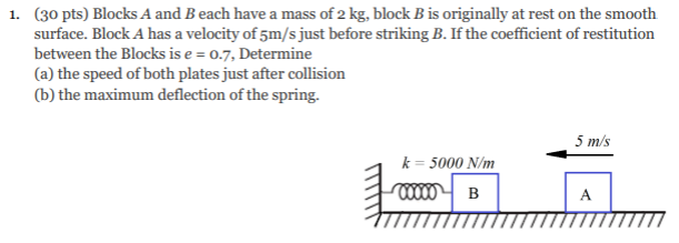 Solved Blocks A And B Each Have A Mass Of 2 Kg, Block B Is | Chegg.com