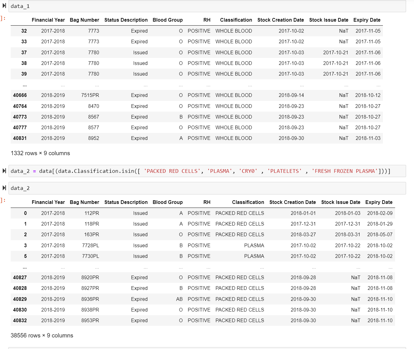 Solved Hello, for a study case I need to manage data with | Chegg.com