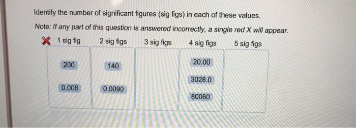 solved-identify-the-number-of-significant-figures-sig-figs-chegg