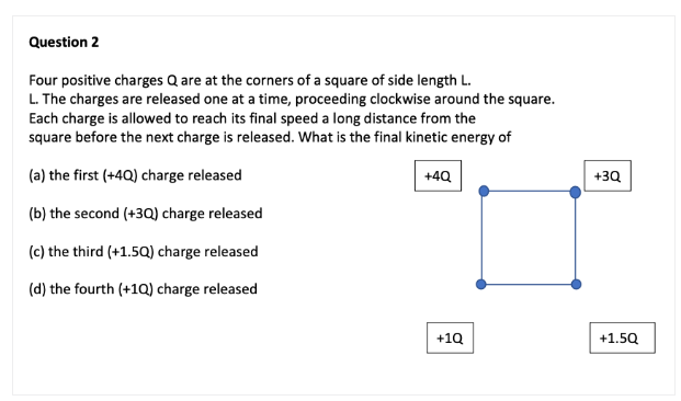 Solved Four positive charges Q are at the corners of a | Chegg.com
