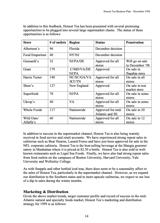 Solved Mission Statement Honest Tea seeks to provide bottled | Chegg.com