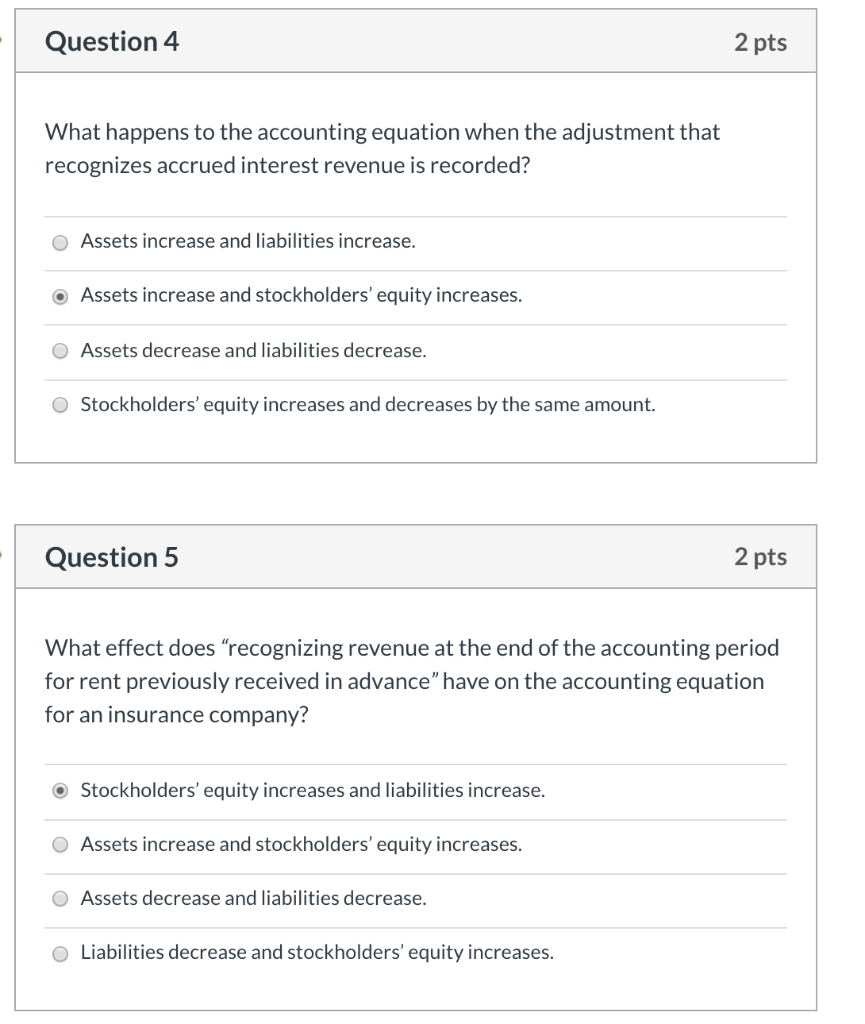 Solved Question 4 2 pts What happens to the accounting | Chegg.com