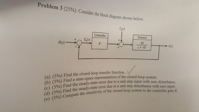 Solved Problem 3 (25%): Consider the block diagram shown | Chegg.com