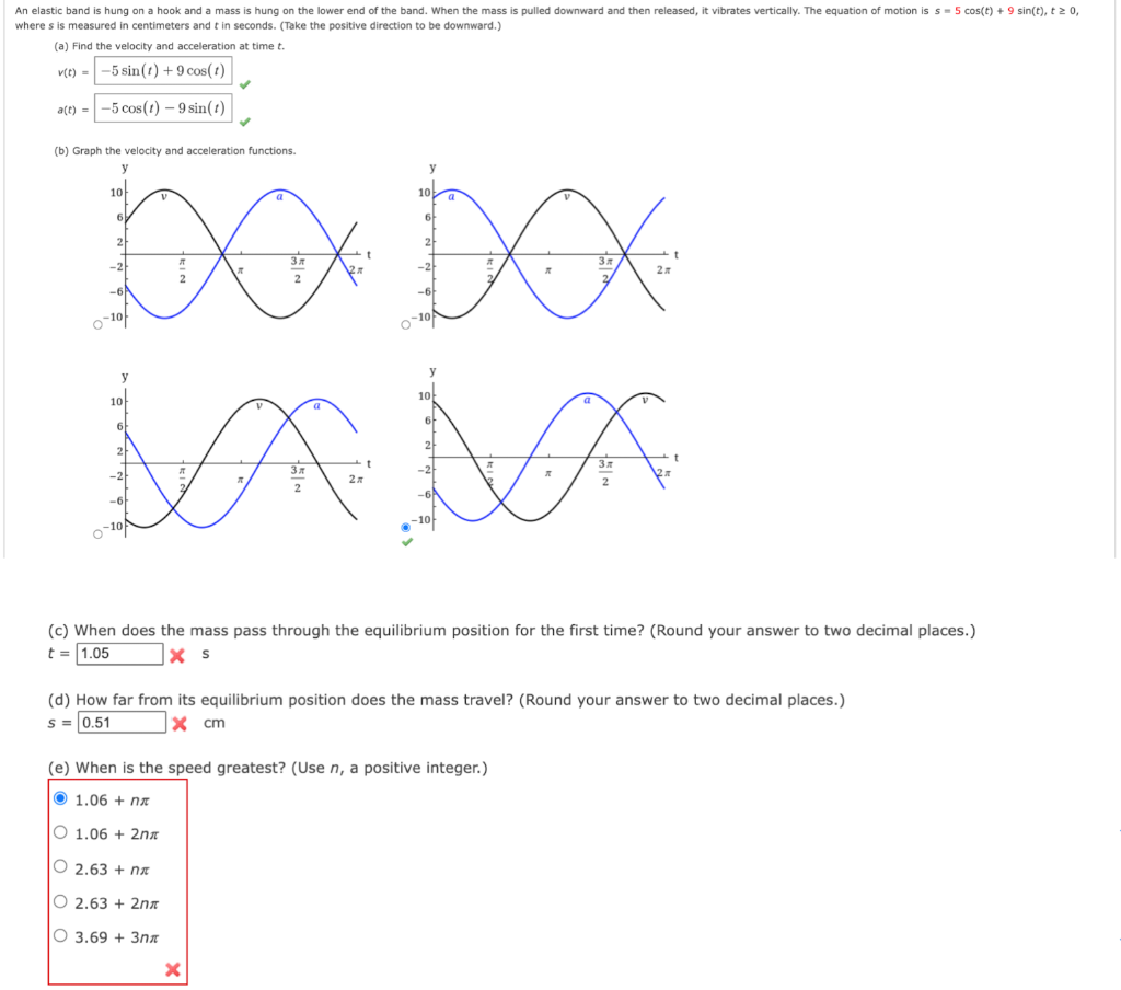 Solved Prompt: An elastic band is hung on a hook and a mass | Chegg.com