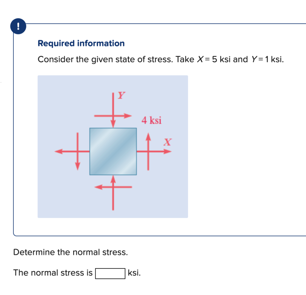 Solved Required Information Consider The Given State Of Chegg Com