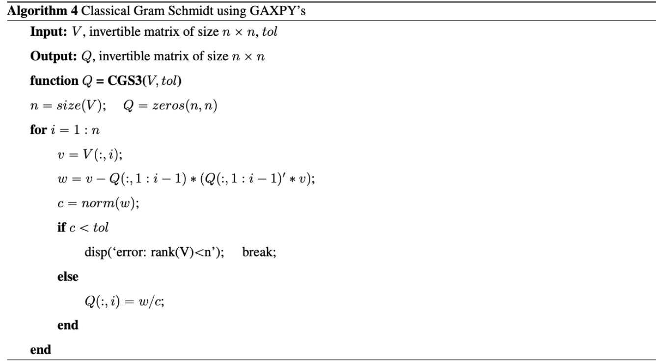 Solved At the kth iteration of the Classical Gram Schmidt | Chegg.com