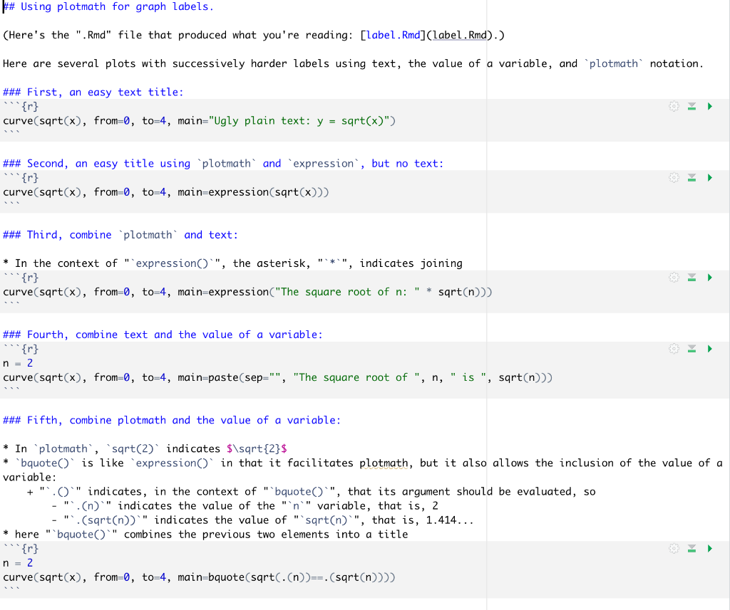 (You should start with the ". Rmd" file that produced | Chegg.com