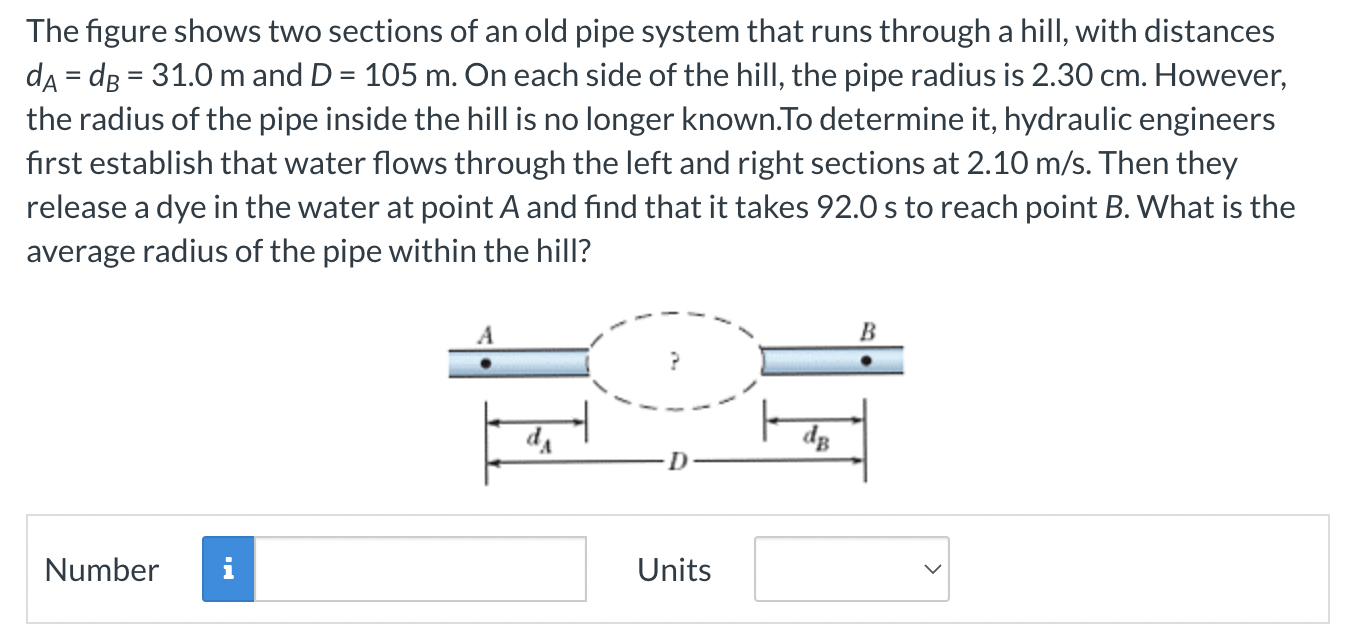 Solved The Figure Shows Two Sections Of An Old Pipe System Chegg Com   Php4XRE6J