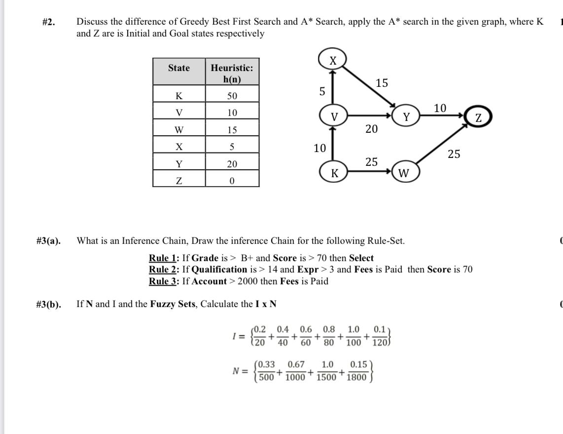 Solved #2. Discuss the difference of Greedy Best First | Chegg.com