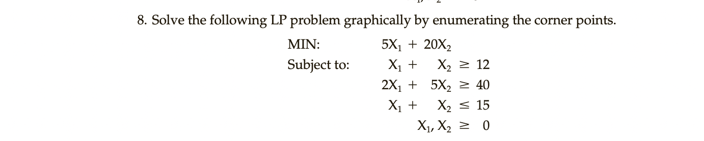 8. Solve The Following LP Problem Graphically By | Chegg.com