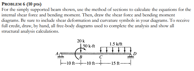 Solved PROBLEM 6 (10 pts) For the simply supported beam | Chegg.com