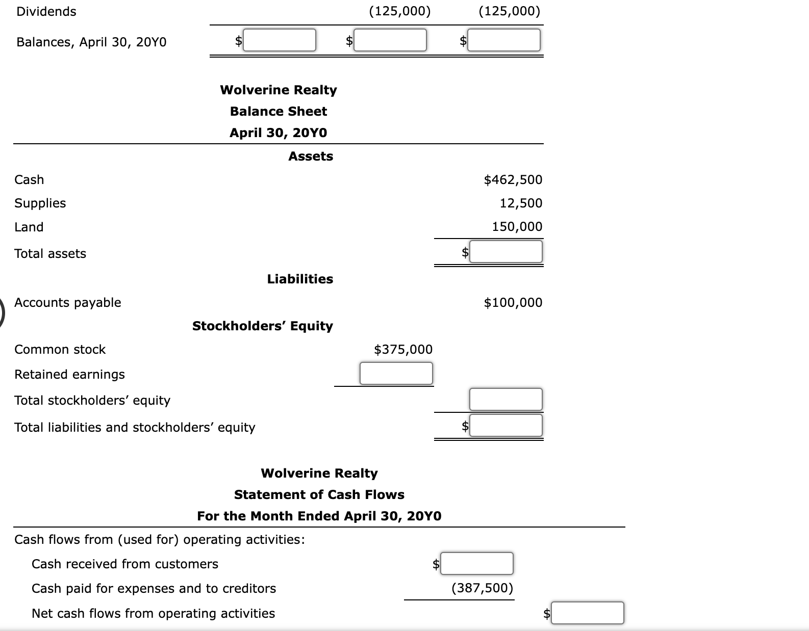 Solved Missing amounts from financial statements The | Chegg.com