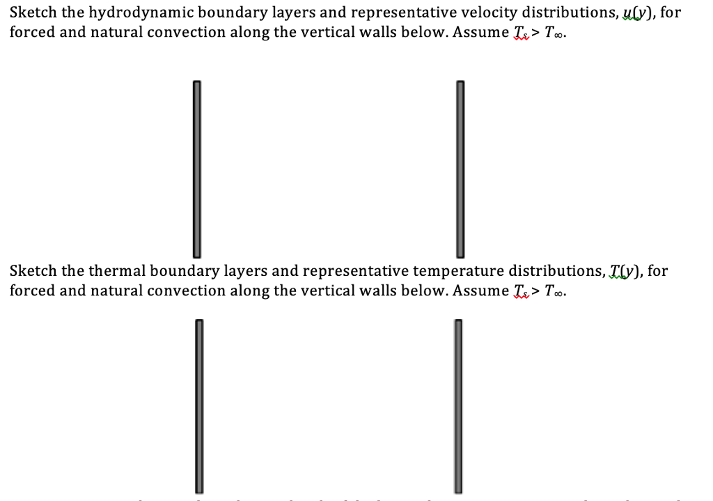 Solved Sketch the hydrodynamic boundary layers and | Chegg.com