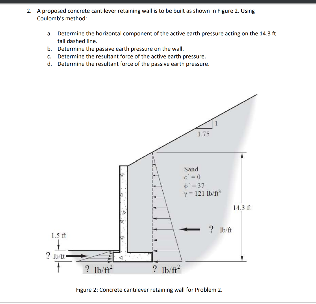 Solved 1. Using Rankine's Method, For The Retaining Wall | Chegg.com