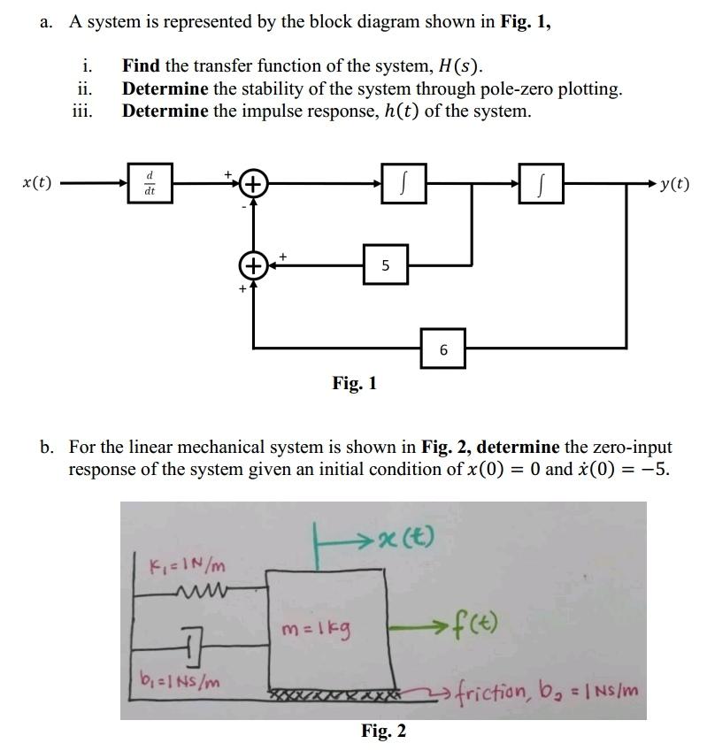 Solved A system is represented by the block diagram shown in | Chegg.com