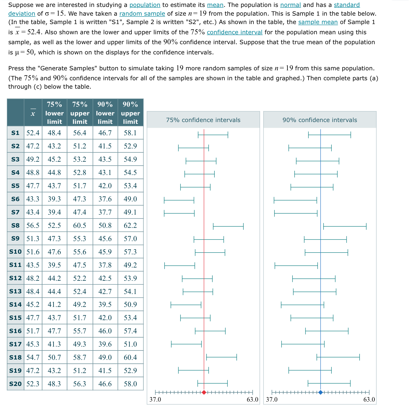 Confidence Intervals and hypothesis testing | Chegg.com
