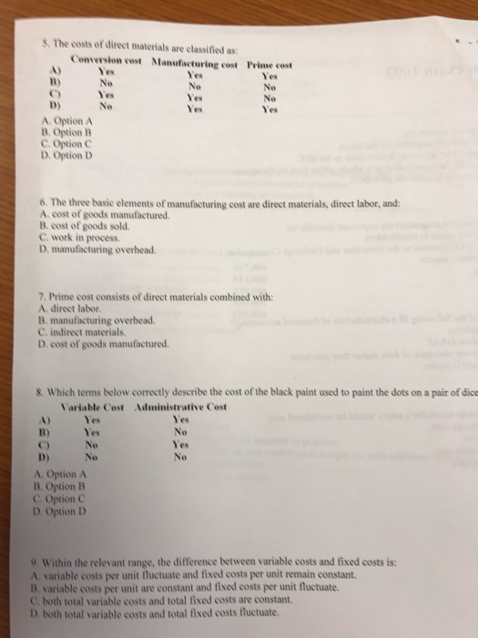 Solved The costs of direct materials are classified as A.