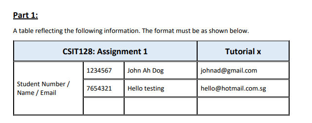 Solved Assignment Question: Using HTML, CSS, Form And | Chegg.com