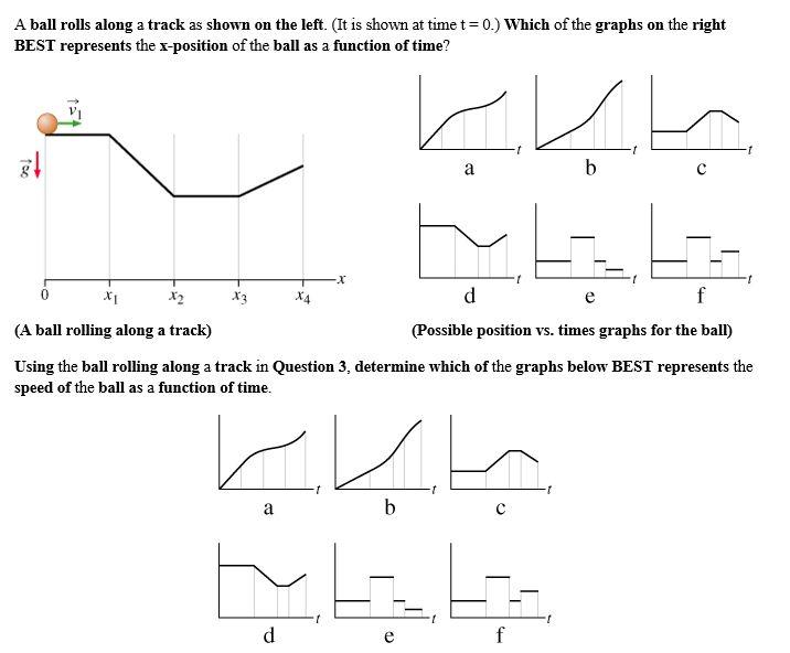Solved A ball rolls along a track as shown on the left. (It