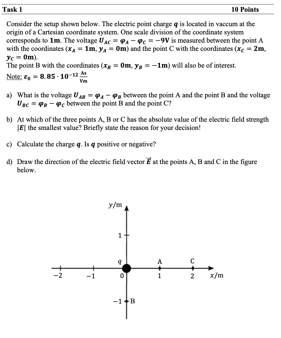 Solved Task 1 10 Points Consider the setup shown below. The | Chegg.com