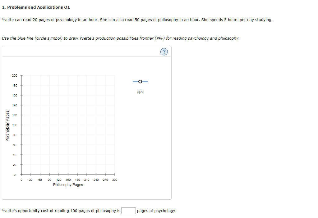 Solved 1. Problems and Applications Q1 Yvette can read 20 | Chegg.com