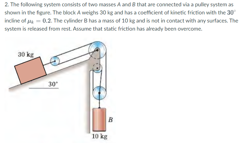 Solved 2a) Determine The Kinematics Of The Pulley System | Chegg.com