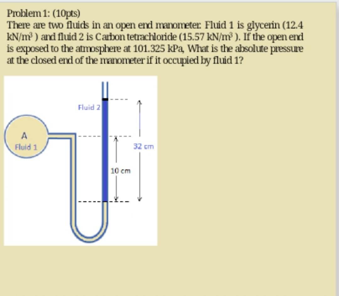Solved Problem 1 (10pts) There are two fluids in an open