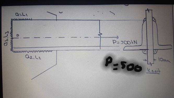 Solved The resources used in the combination shown in the | Chegg.com