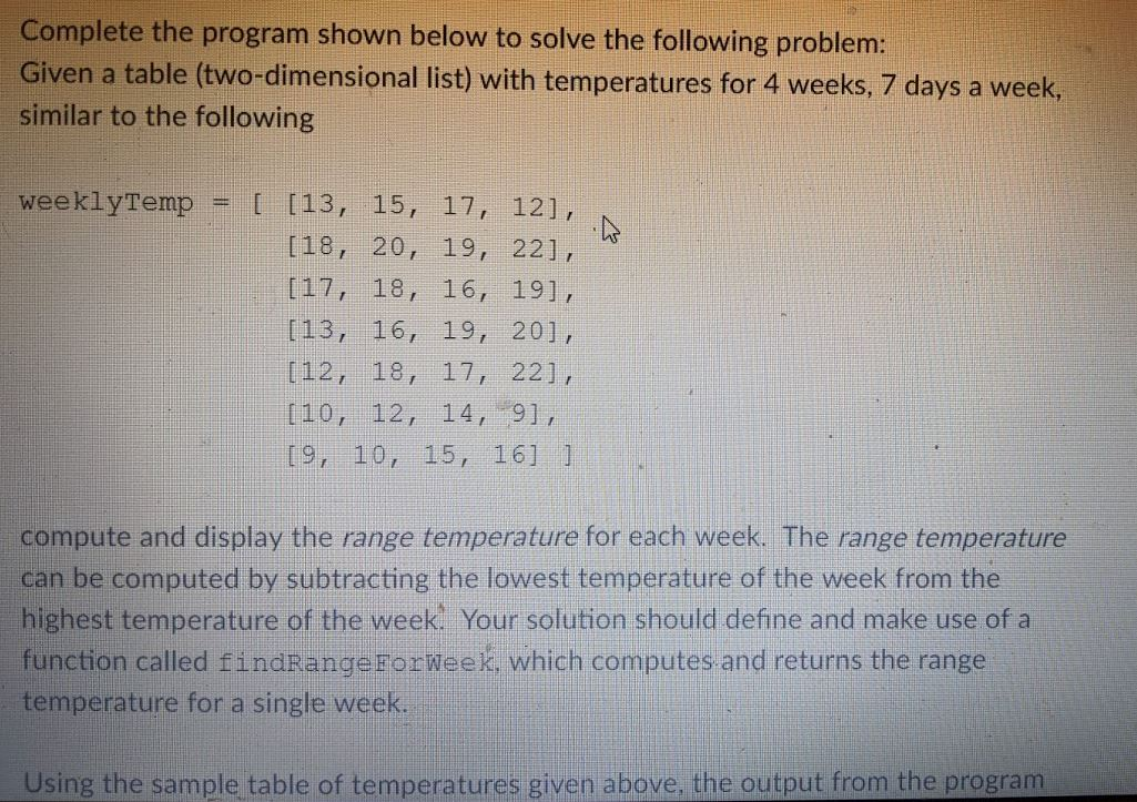 Solved Complete The Program Shown Below To Solve The | Chegg.com