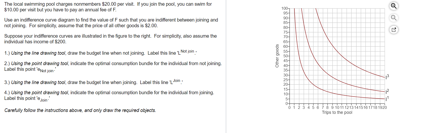 Solved The local swimming pool charges nonmembers 20.00 per