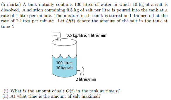 Kg 2025 and litre