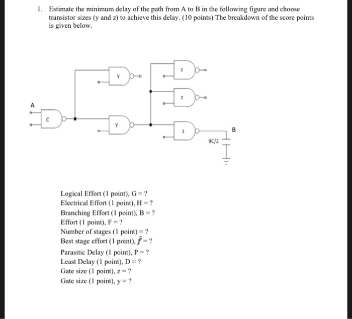 Solved Estimate the minimum delay of the path from A to B in | Chegg.com