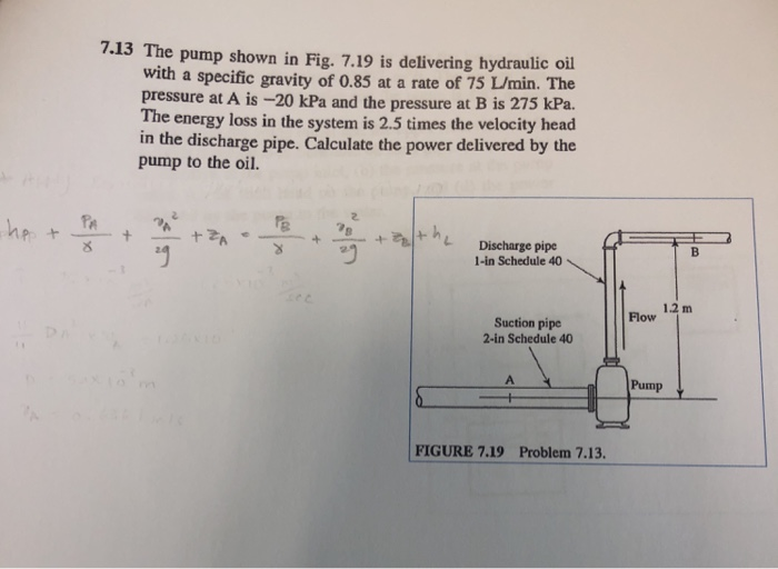 Solved 7.13 The pump shown in Fig. 7.19 is delivering