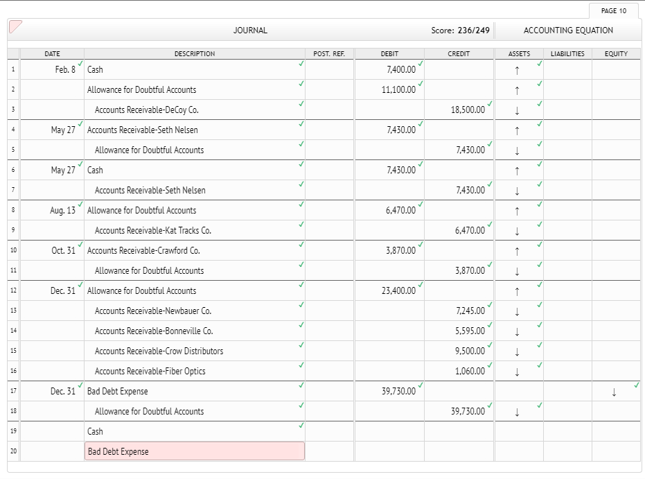 solved-the-following-transactions-were-completed-by-irvine-chegg