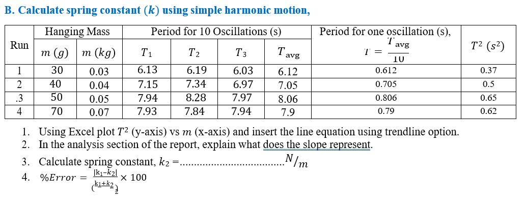 Solved B. Calculate spring constant (k) using simple | Chegg.com