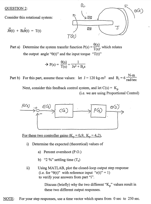 Solved Br Question 2 06 Consider This Rotational System Chegg Com