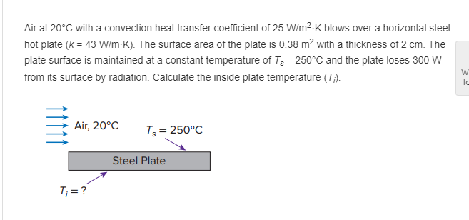 Solved Air at 20°C with a convection heat transfer | Chegg.com