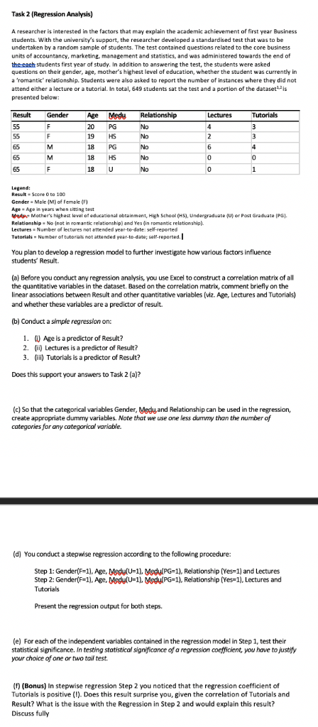Task 2 (Regression Analysis) A researcher is | Chegg.com