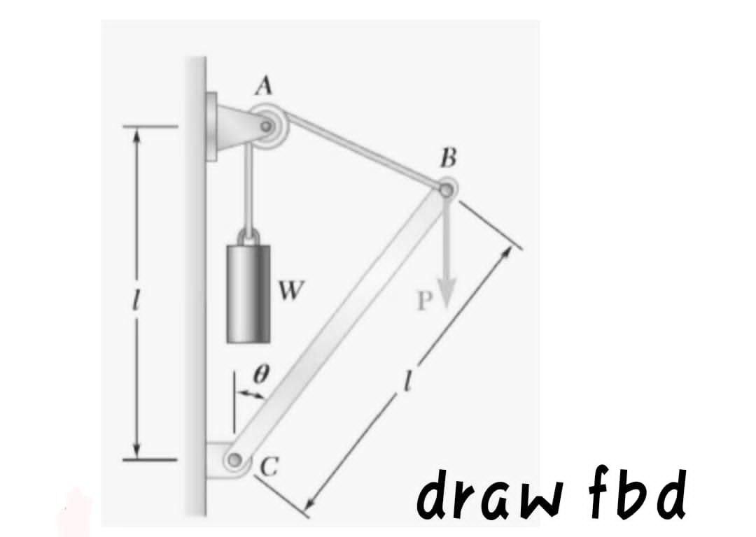 Solved А B 1 W с draw fbd | Chegg.com