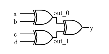 Solved I need help building a 4-bit even parity | Chegg.com