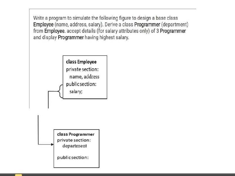 Solved Write a program to simulate the following figure to | Chegg.com
